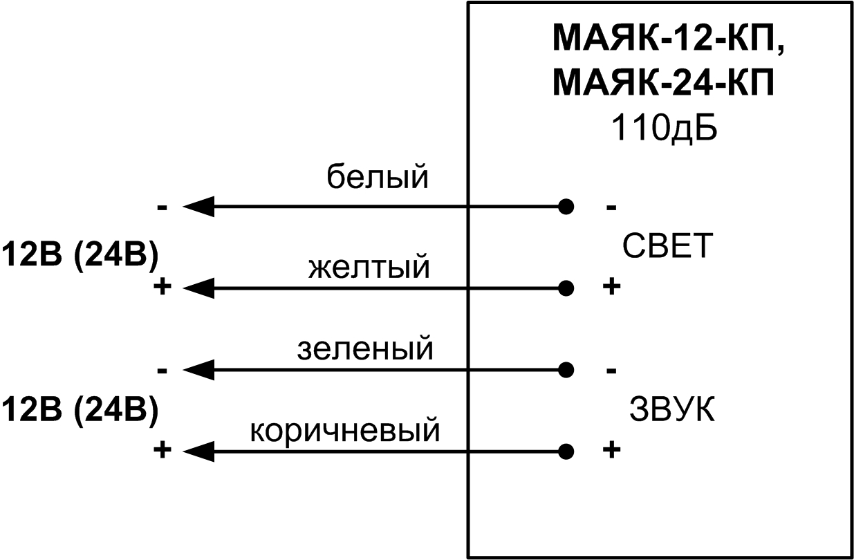 Маяк 12 схема. Маяк-12кп схема. Светозвуковой Оповещатель Маяк-12-КП схема подключения. Схема соединения Маяк-12-КП. Маяк 12 КП схема подключения.