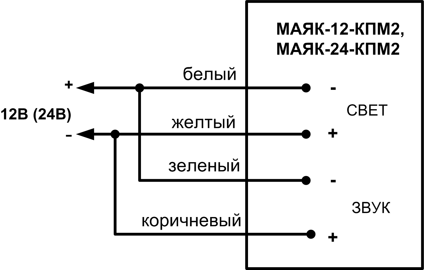 Маяк 12 схема. Маяк-24-КПМ схема подключения. Оповещатель Маяк-24-КПМ. Оповещатель комбинированный Маяк-24-кпм2 (Маяк-24-кпм2). Оповещатель Маяк 12 КП/КПМ.