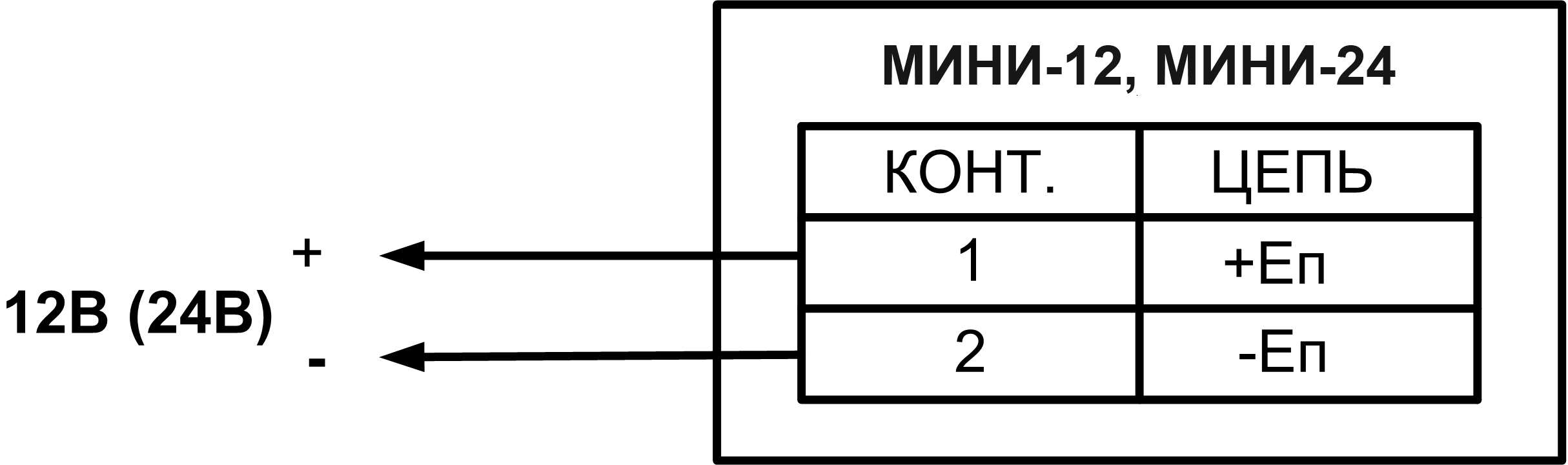 Маяк схема подключения. Маяк 12 ШС 1 схема. Маяк 12 ШС схема подключения. Маяк-шс1. Подключение Маяк ШС.