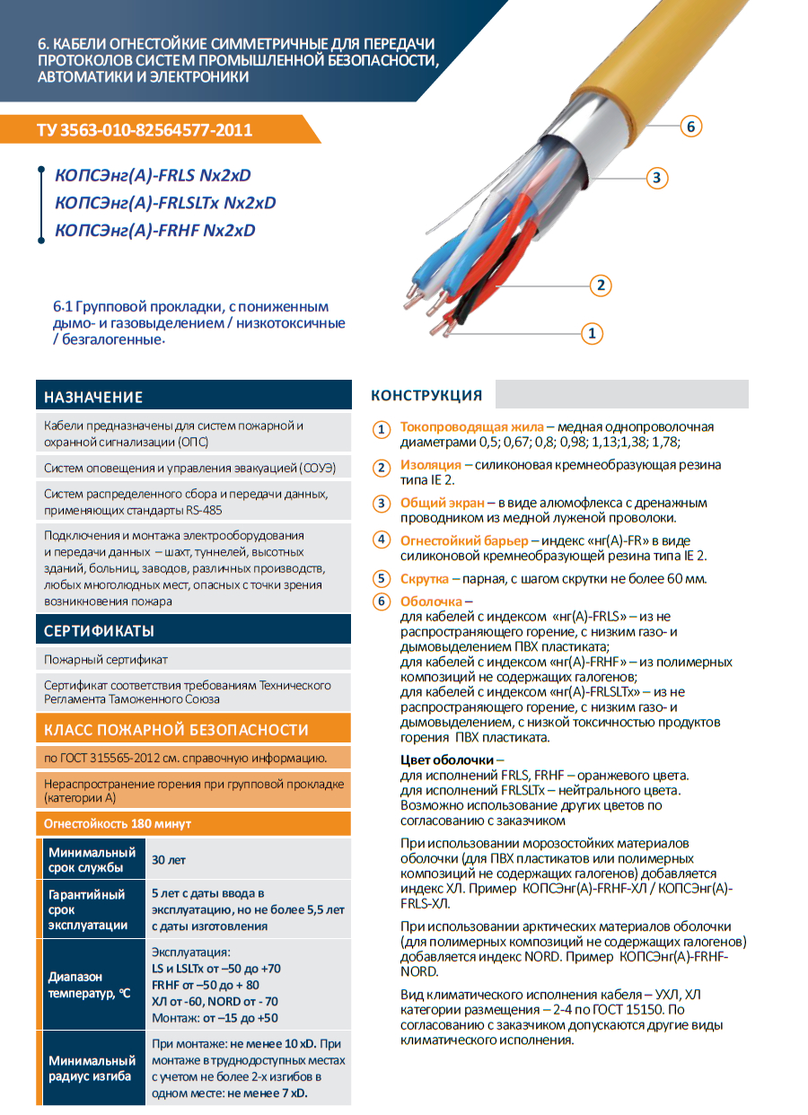 Не распространяющий горение при групповой прокладке. Кабель КОПСЭНГ(А)-FRLS 1x2х0.67. Кабель КОПСЭНГ(А)-FRHF 2x2х0,67 300в. Кабель КОПСЭНГ(А)-FRHF 2x2х0.67 (КОПСЭНГ(А)-FRHF). КПСНГ(А)-FRLS 1х2х1,0 (сегмент-Энерго) кабель огнестойкий.