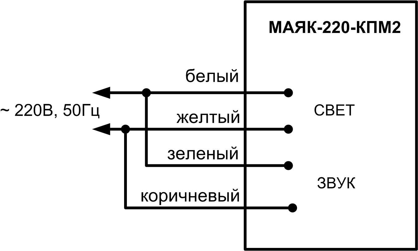Маяк-12-К Т , Оповещатель охранно-пожарный комбинированный, цена 287 Руб., описа