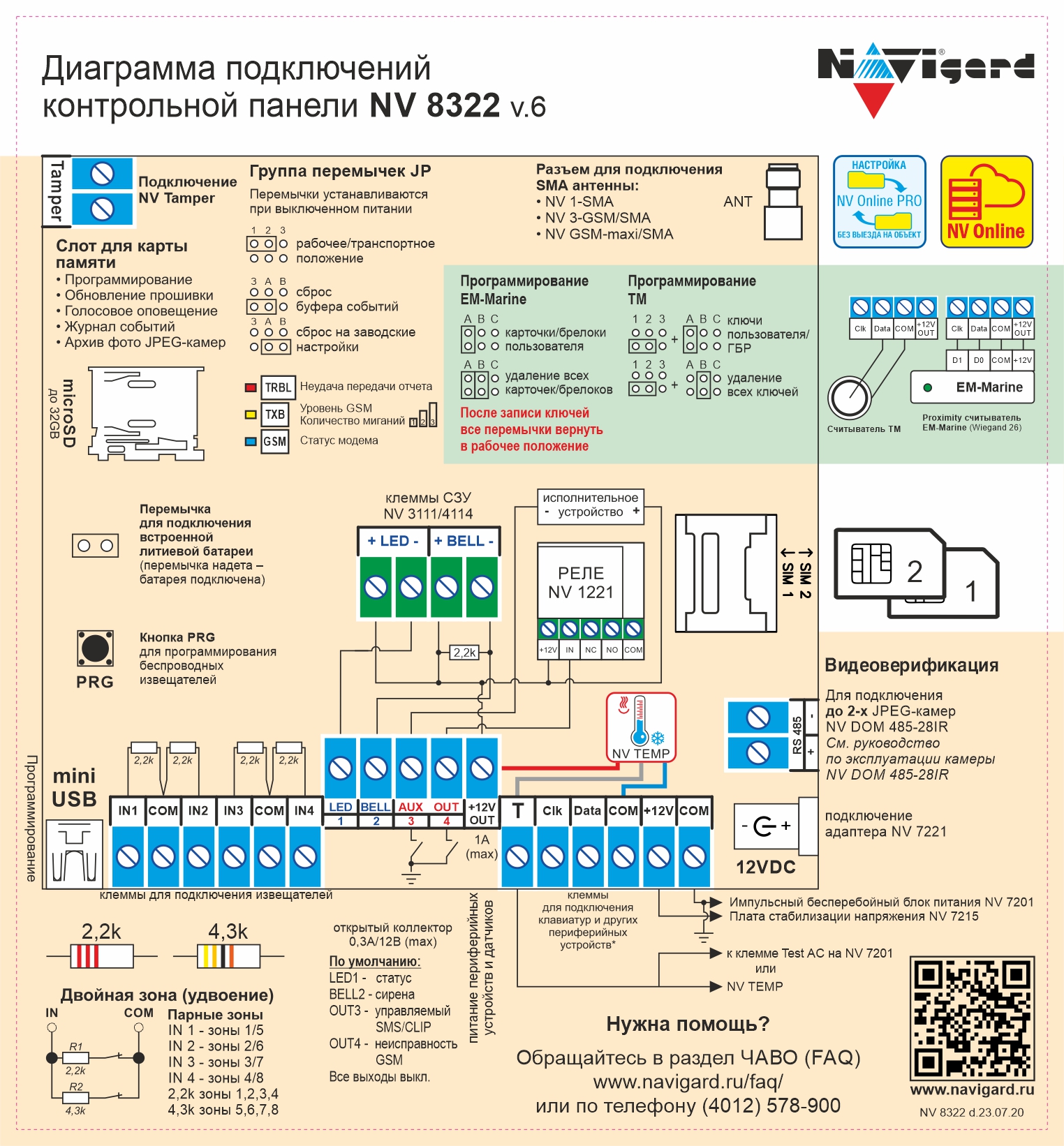 Nv 1010c gsm сигнализация инструкция
