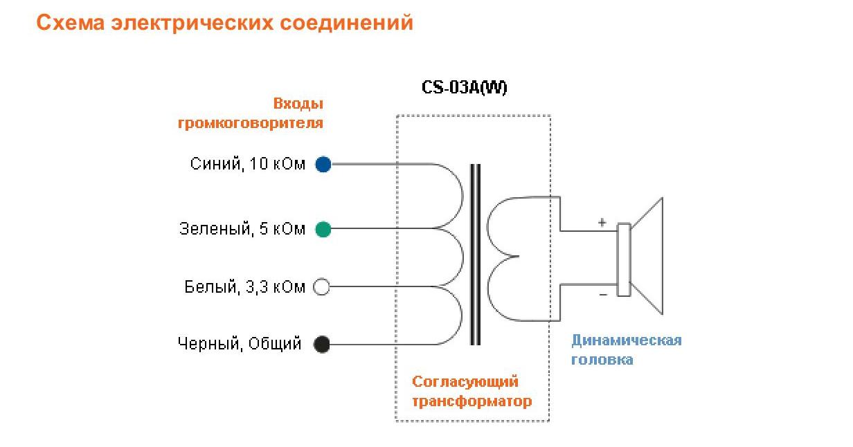 Inter m a120 схема