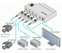 Kramer 6241HDxl