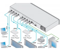 матричный бесподрывный коммутатор 4x4 Kramer VSM-4X4HFS/220 В
