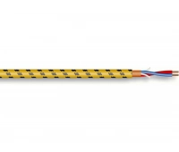 Sommer Cable 200-0057V