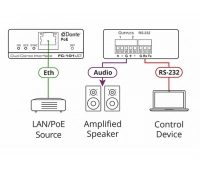 Kramer FC-101NET