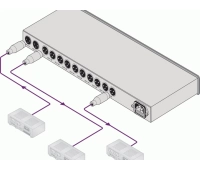 Усилитель-распределитель Kramer VM-1110xl