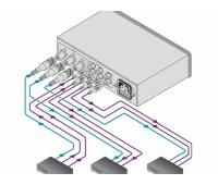 Распределитель, усилитель Kramer VM-2N