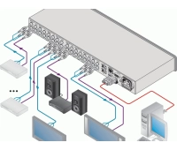 Матричный коммутатор 4x4 для компонентных видеосигналов YUV (Y, Pb/Cb, Pr/Cr) и цифровых аудиосигналов S/PDIF Kramer VS-44HC