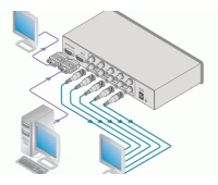 Преобразователь сигнала Kramer VP-103