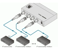 Линейный усилитель-распределитель Kramer VM-3VN