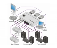Усилитель-распределитель + AUDIO Kramer VP-200AK