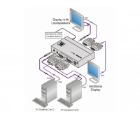 Автоматический коммутатор 2:1 сигналов VGA/UXGA и звуковых стереосигналов. Kramer VP-211K