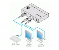 Преобразователь сигнала HDMI в 3G HD-SDI Kramer FC-113