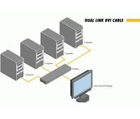 Коммутатор Gefen EXT-DVI-441DL