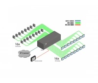 Gefen EXT-DVI-16416
