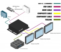 Gefen EXT-HD-DSMP