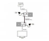 Cypress CLUX-SDI2OF