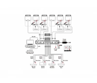 Матричный коммутатор Cypress CMSI-46PL