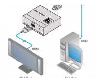Повторитель сигналов Kramer PT-101H2