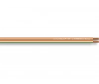 Sommer Cable 400-0250