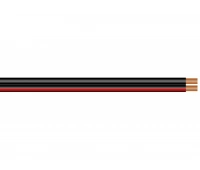 Sommer Cable 420-0075-SW