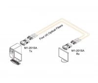 Оптический конвертор видеосигнала Opticis M1-201SA-TR Opticis M1-201SA-TR