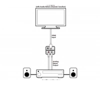 Cypress DCT-25