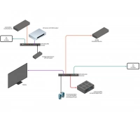 Передатчик сигналов Gefen EXT-UHD-LANS-TX