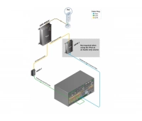 Crestron CEN-IDOCV-W