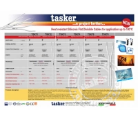 Tasker C728 PUR