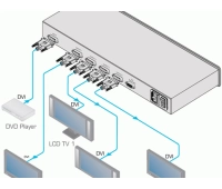 Усилитель-распределитель DVI Kramer VM-4HDCPxl