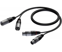 Аудиокабель Procab CAB710/1.5