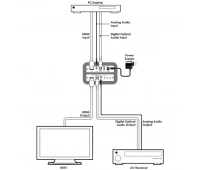 Cypress CP-259HN