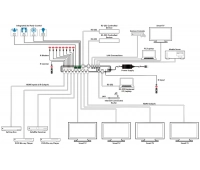 Cypress CDPS-UC4H4HFS