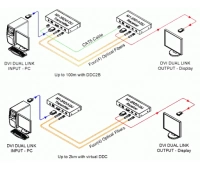 Opticis M1-3R2VI-DU