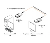 Opticis M1-201DA-TR