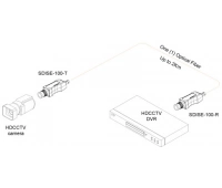 Opticis SDISE-100-TR