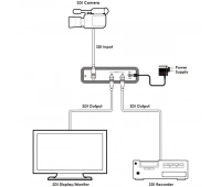 Cypress CSDI-12SR