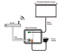 Встраиваемая панель управления Cypress CDPW-K1UD