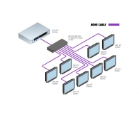 Усилитель-распределитель Gefen EXT-UHD600-18