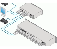 Усилитель-распределитель Kramer VM-9YC