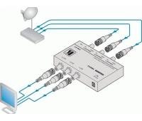 Kramer VM-37