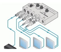 Усилитель распределитель Kramer 103YCB