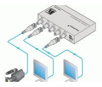 Усилитель-распределитель Kramer VM-4HD