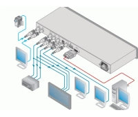 Преобразователь Kramer FC-7402