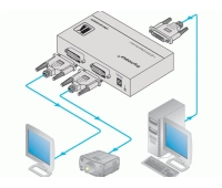 Kramer VM-2HDCPxl