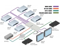 Gefen GTB-HD4K2K-642-BLK