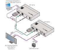 Передатчик Kramer TP-121XL